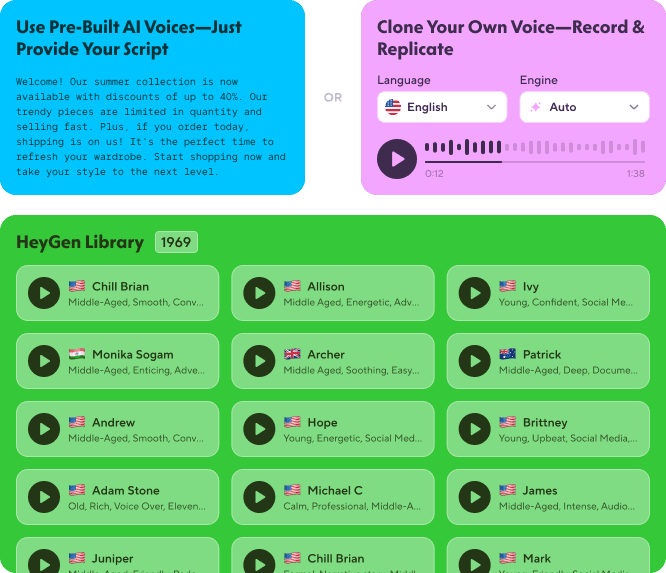 Ai voice Cloning